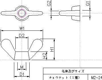 蝶ナット
